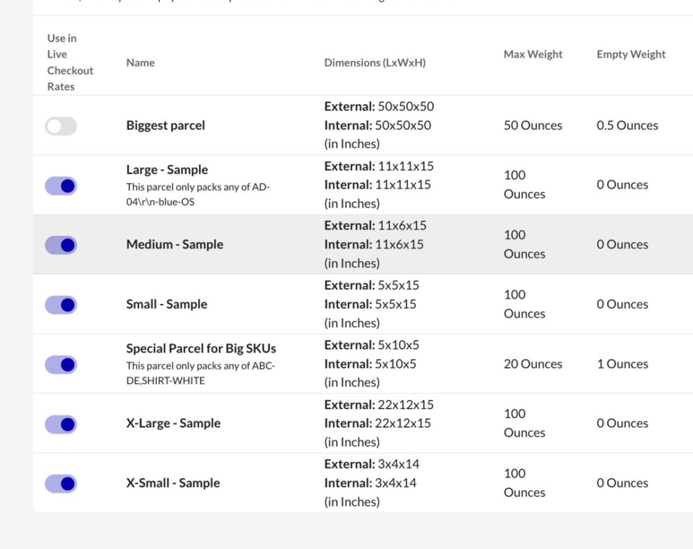 See the line written below the Parcel name - these Parcel sizes will not be used for regular Smart Box Allocation