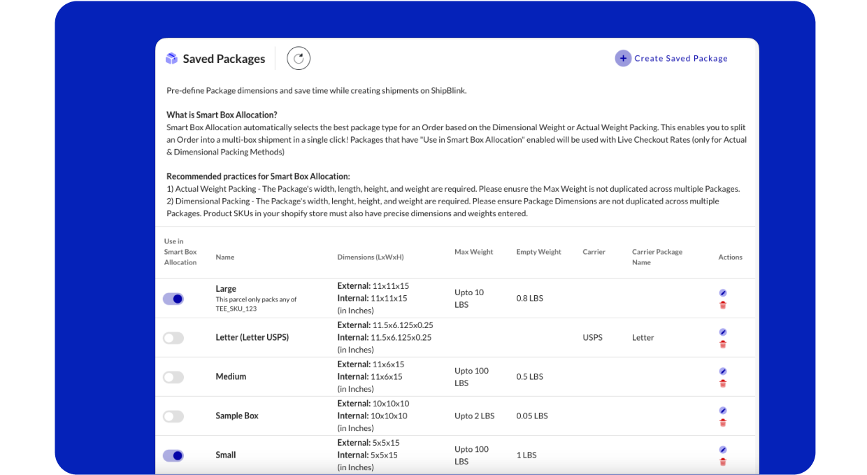 Smart box algorithm - ShipBlink